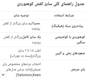 راهنمایی سایز کفش کوهنوردی