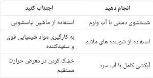 ۵ روش ساده برای تمیز کردن و نگهداری کفش گورتکس